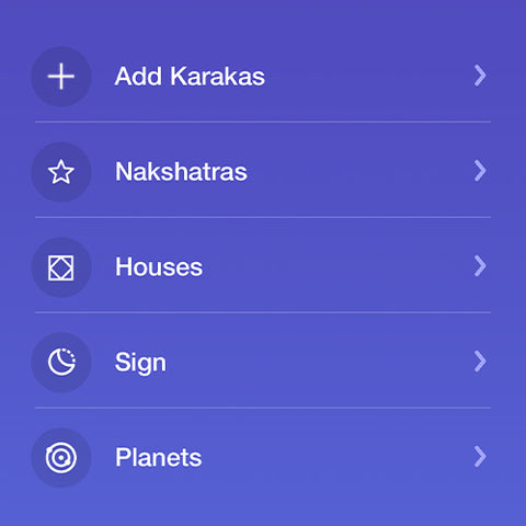 Jyotish Reference Table & Karakas Add Ons